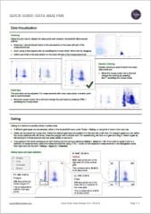 Quick Guide for pollen data analysis
