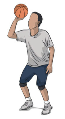Basketball Drills - Form Shooting Drill