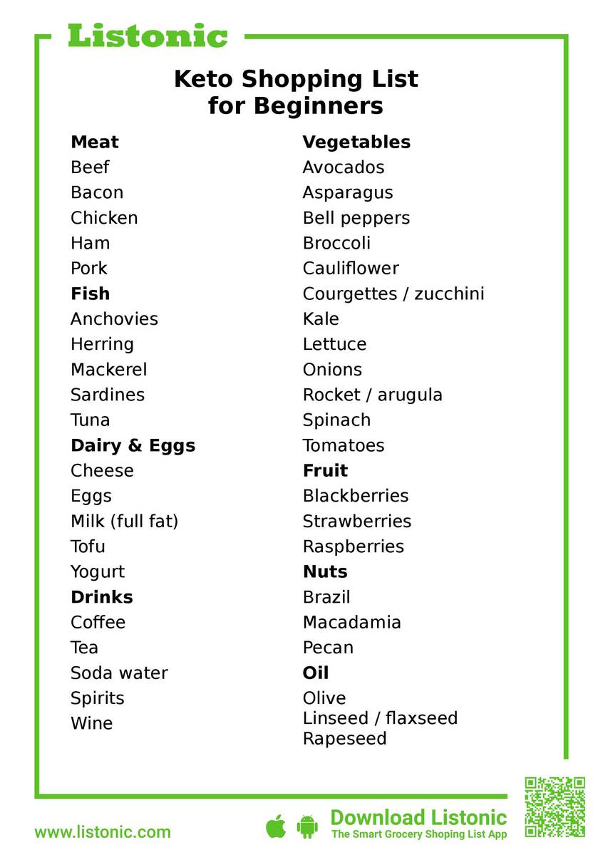 beginners shopping list for keto diet