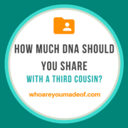 How Much DNA Should You Share With a Third Cousin?