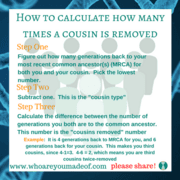 What is a First-Cousin Once-Removed?