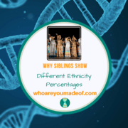 Why Siblings Show Different Ethnicity Percentages