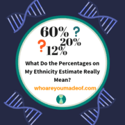 What Do the Percentages on My Ethnicity Estimate Really Mean?