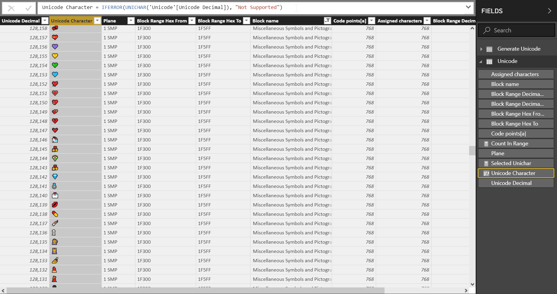 Unicode Characters in DAX