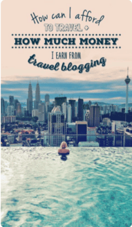 travel blog graphics