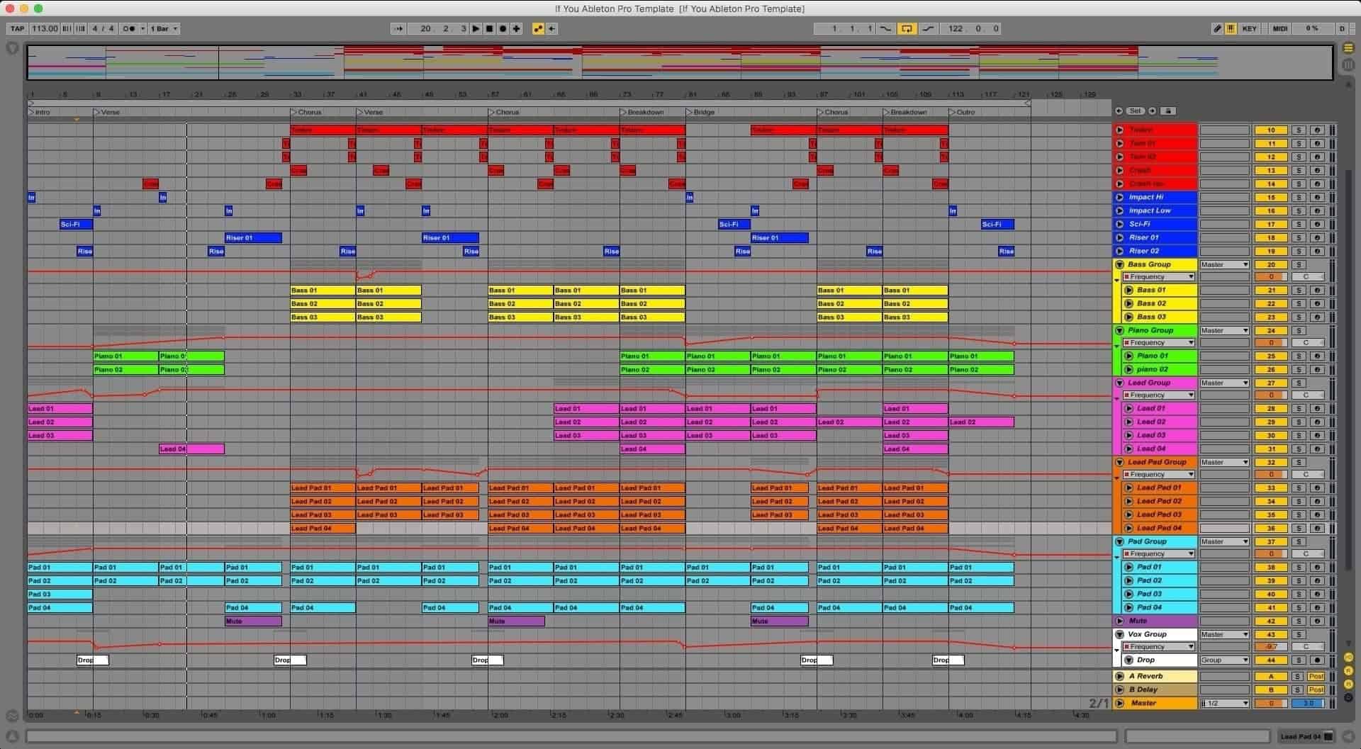 If You Ableton Live Template