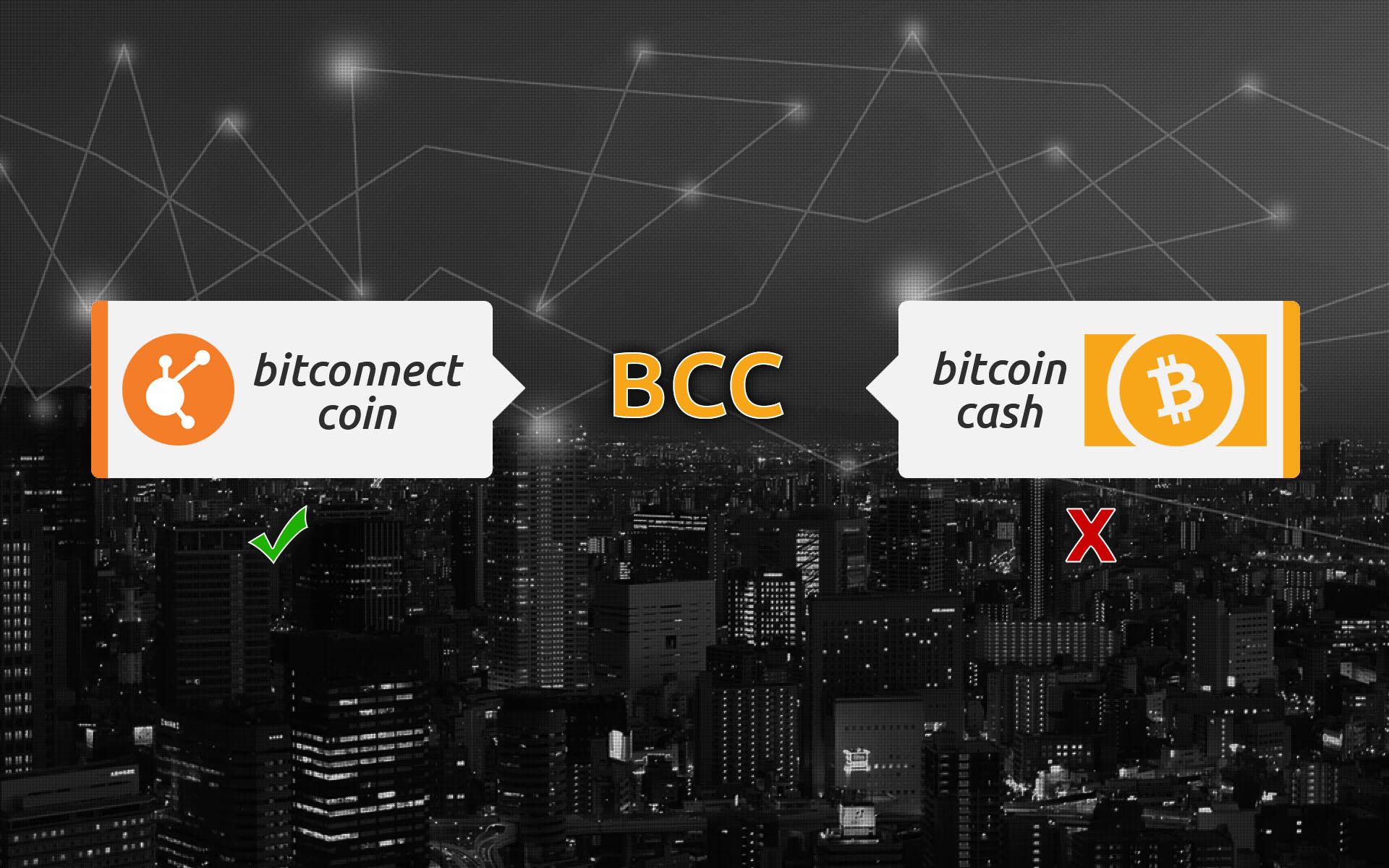 Cryptocurrency Confusion: BitConnect Coin Forced to Confirm Ownership of its BCC Symbol
