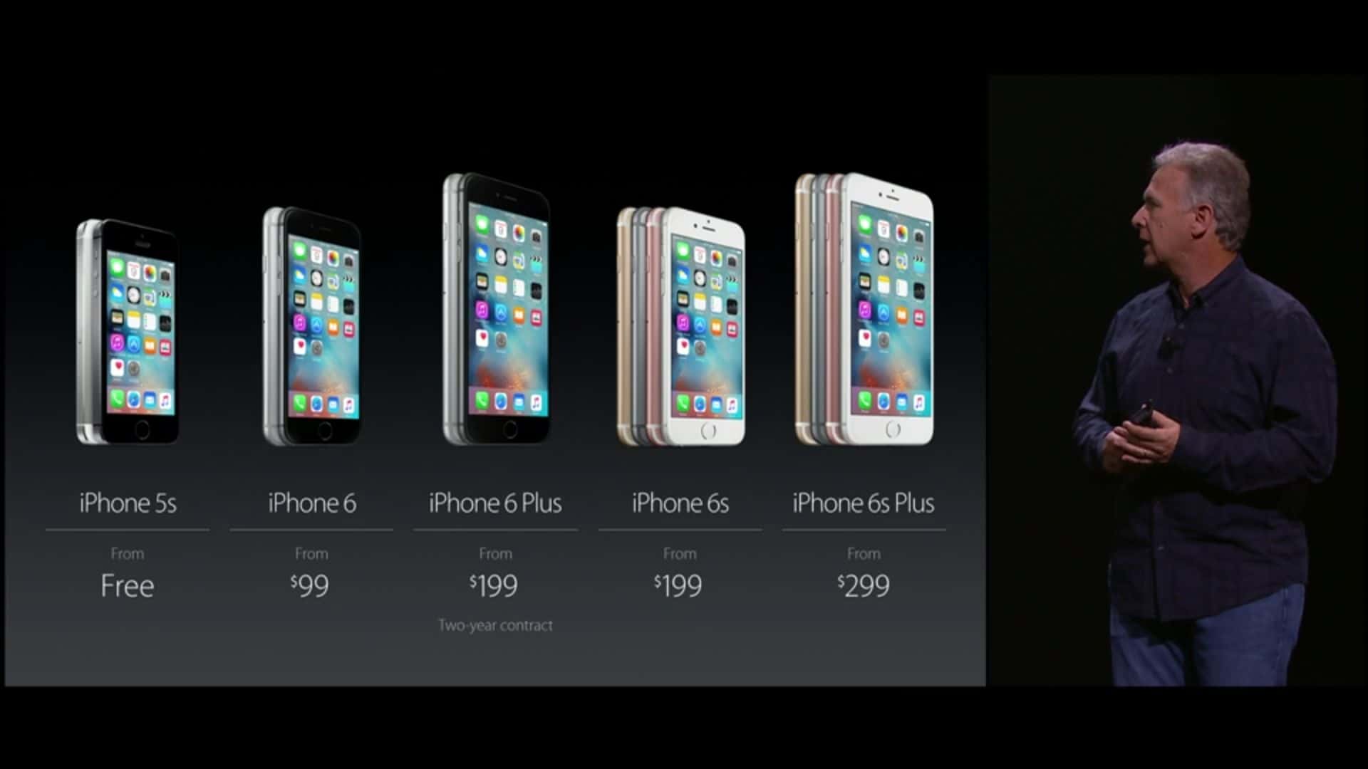 iphone6s_ceny