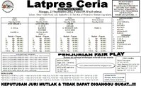 Latpres Ceria Latpres Ceria