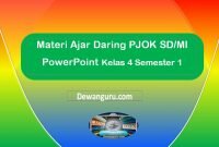 materi ajar daring pjok powerpoint kelas 4 semester 1