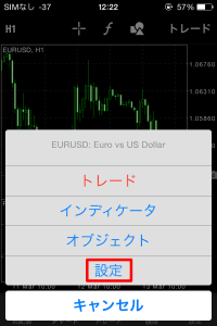 mt4 iphoneチャートの設定