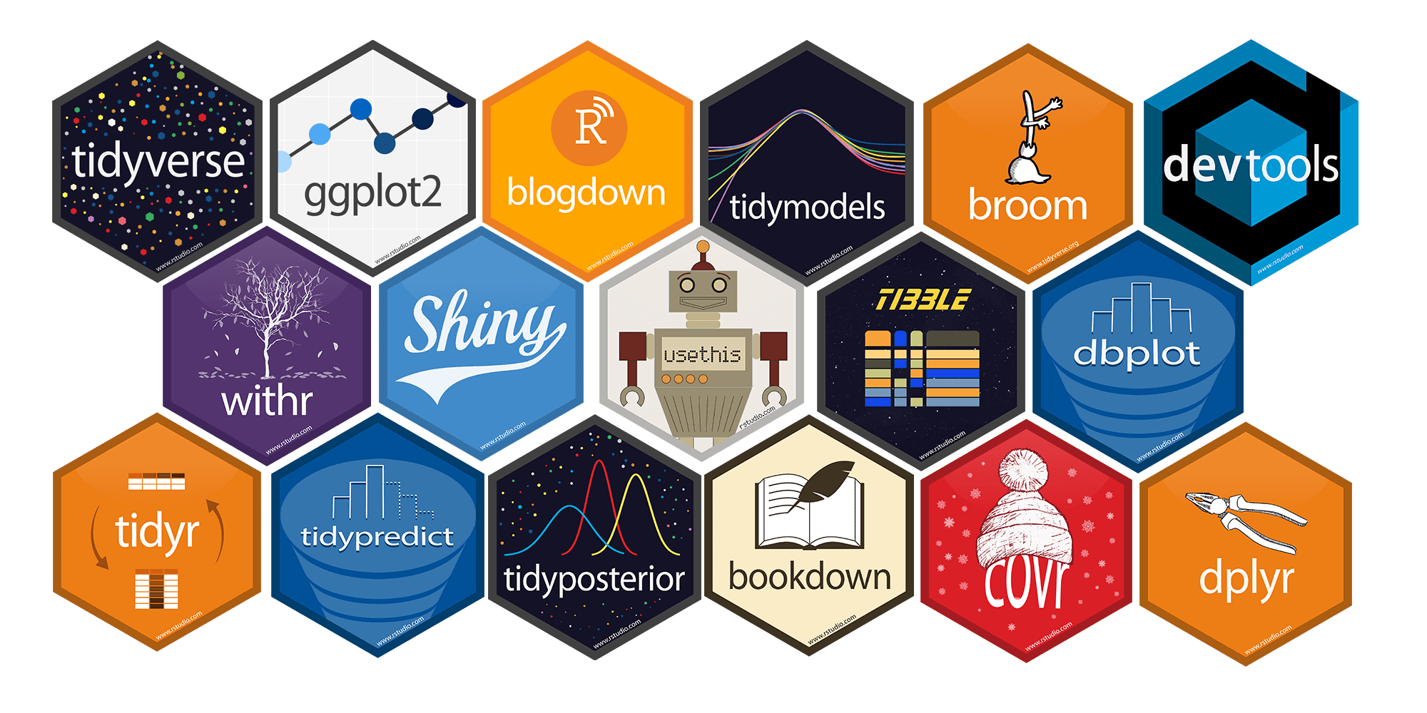 Rstudio Certified Partner Jumping Rivers