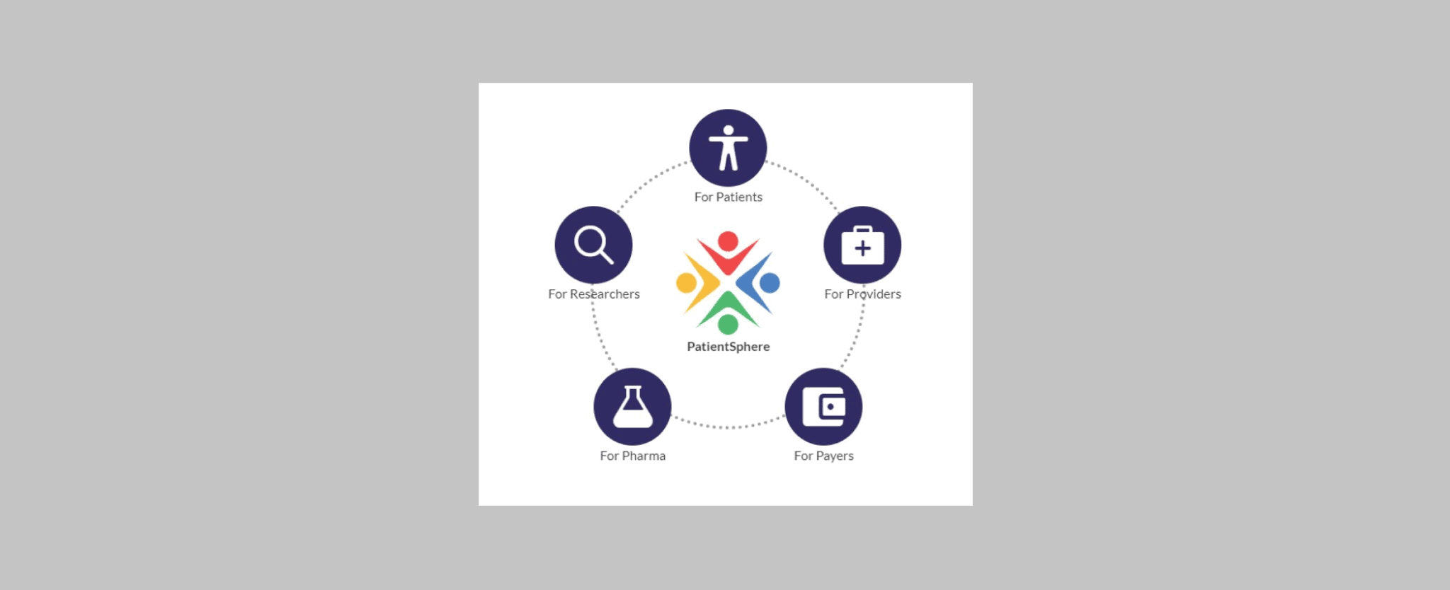 openhealth 1