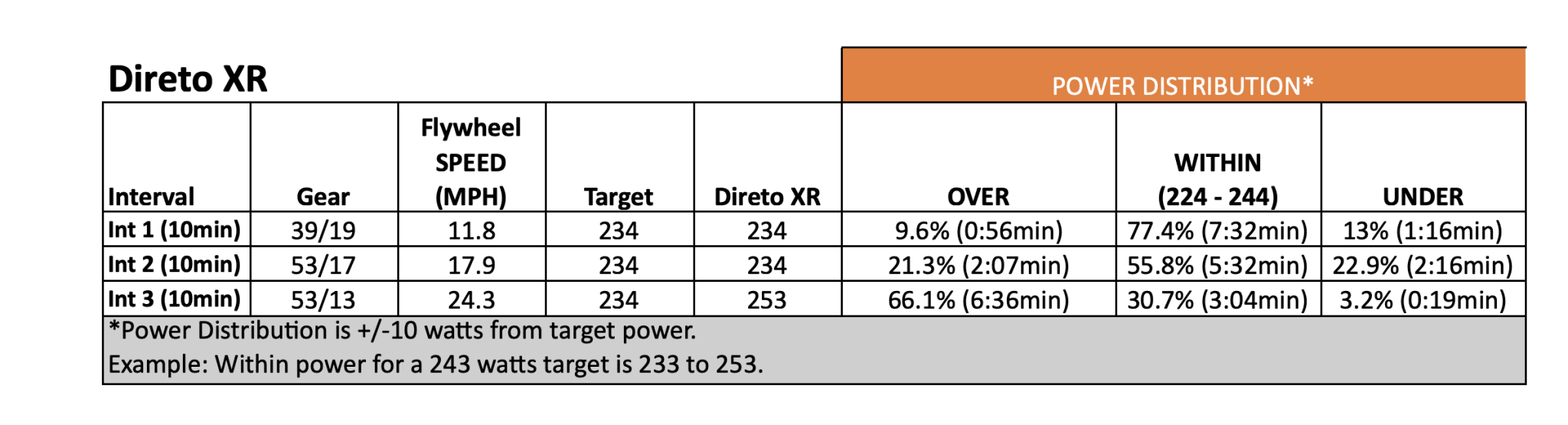 direto_xr_power_-2048x555.png