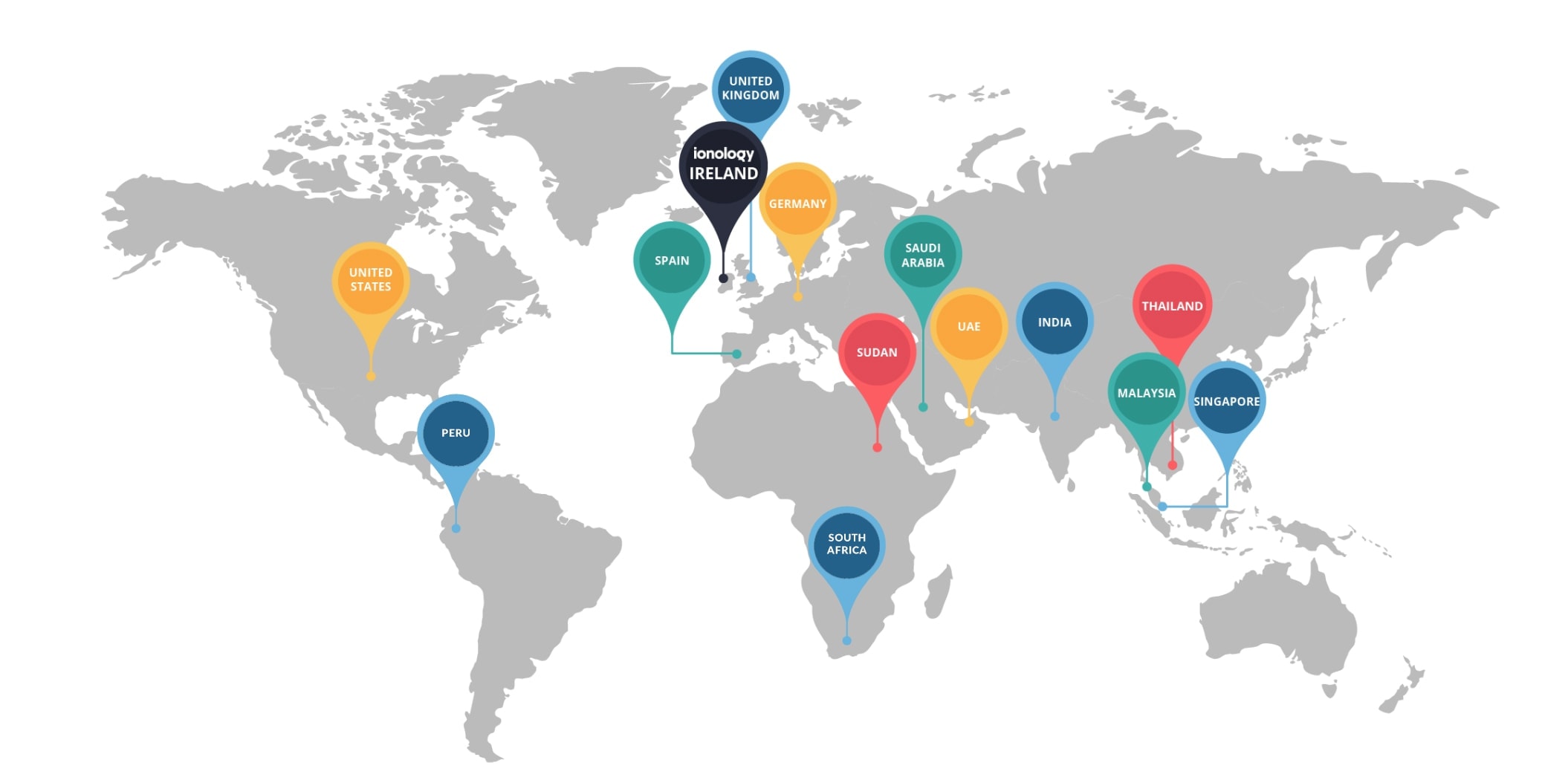 Ionology Partner Map Ionology Partner Map