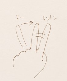 Androidkindle読み上げやり方