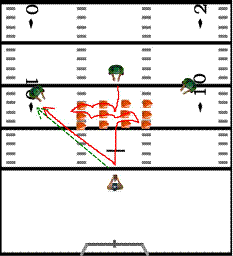 defensive line football drill