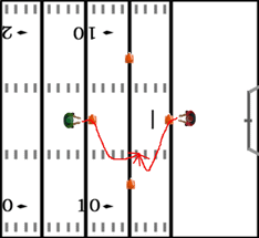 Defensive Back Drills Archives Football Tutorials