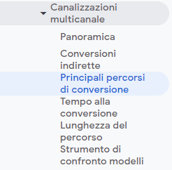 Principali percorsi di conversione