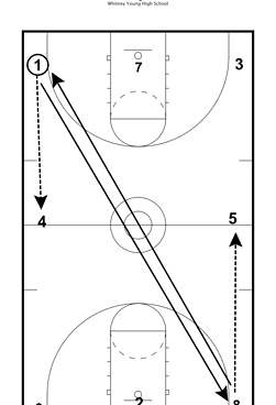 practice plan corry 3 practice plan corry 3