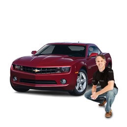 for-performance