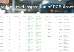 Operation-Level-Inspection-of-PCB-Assembly