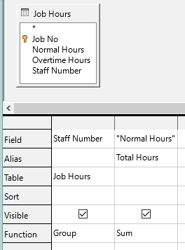52 Group Info query 52 Group Info query