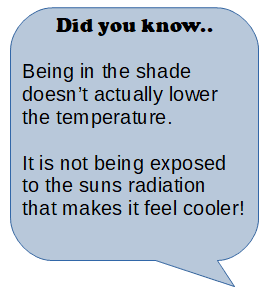 Shade doesn't change the temperature.