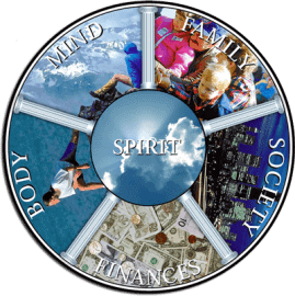 personal transformation requires balance