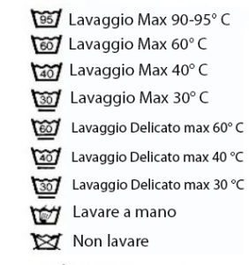 Simboli Lavaggio Lavatrice