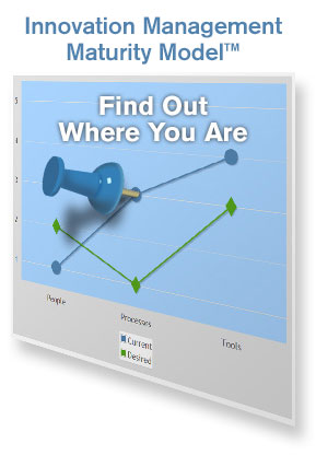 Evaluate your organization on the Innovation Management Maturity Model