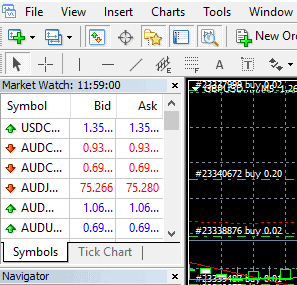 Do We Need To Know Forex For Intevestment Banking Wso