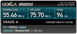 IPVanish Speedtest Europe (Germany)