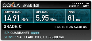 Opera VPN Speedtest