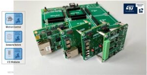 MESCO's Modules