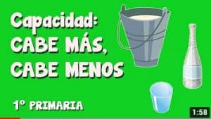 no convencional capacidad cabe mas cabe menos