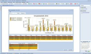EasyMet Statistik