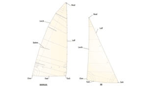 Sprit sail for the OT16