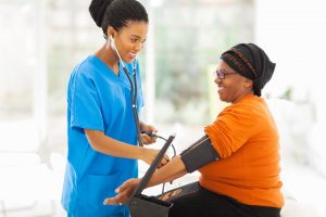 Original Research: Adults with Hypertension Feature Image