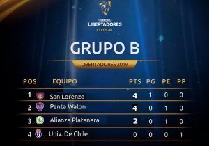casla futsal libertadores