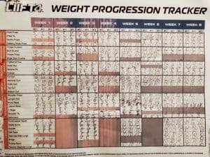 photo of tracking sheet