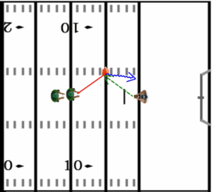Football Drills Football Plays