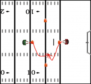Defensive Line Drills Football Drills