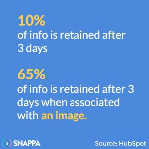 effects-of-visual-content-in-blog-posts