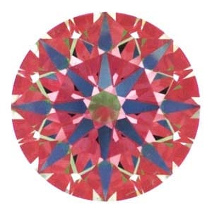 How to use ASET Scope. Crafted by Infinity Diamond, AGS #104066143004 ASET Scope Colors