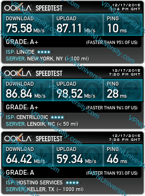 proxysh usa speedtest