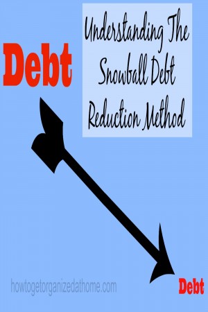 Understanding The Snowball Debt Reduction Method Reducing your debt is important, it can give you more freedom with your own money, the snowball debt method is a reduction plan.
