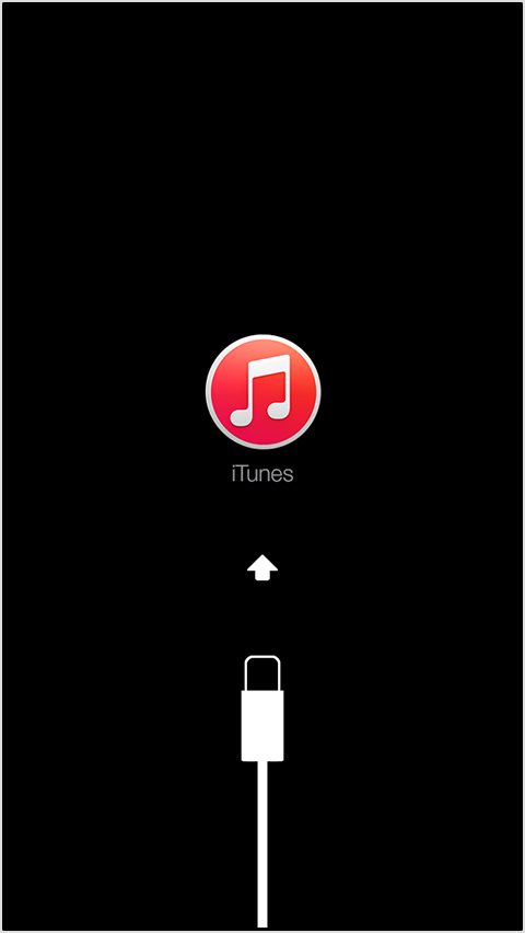How to Fix Disabled iPhone, iPad and iPod Touch Quickly 7 How to Fix Disabled iPhone, iPad and iPod Touch Quickly
