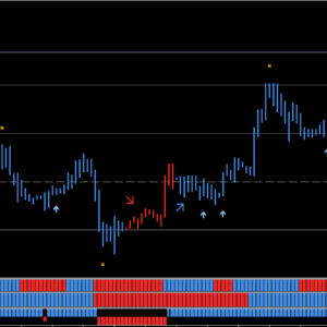 Forex holy grail template