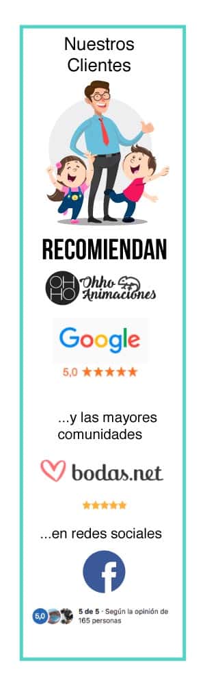 recomendaciones animaciones en animaciones animación infantil sevilla recomendado
